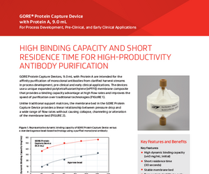 DATASHEET: GORE Protein Capture Device for Early Clinical Applications